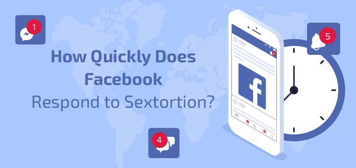 How Quickly Does Facebook Respond to Sextortion