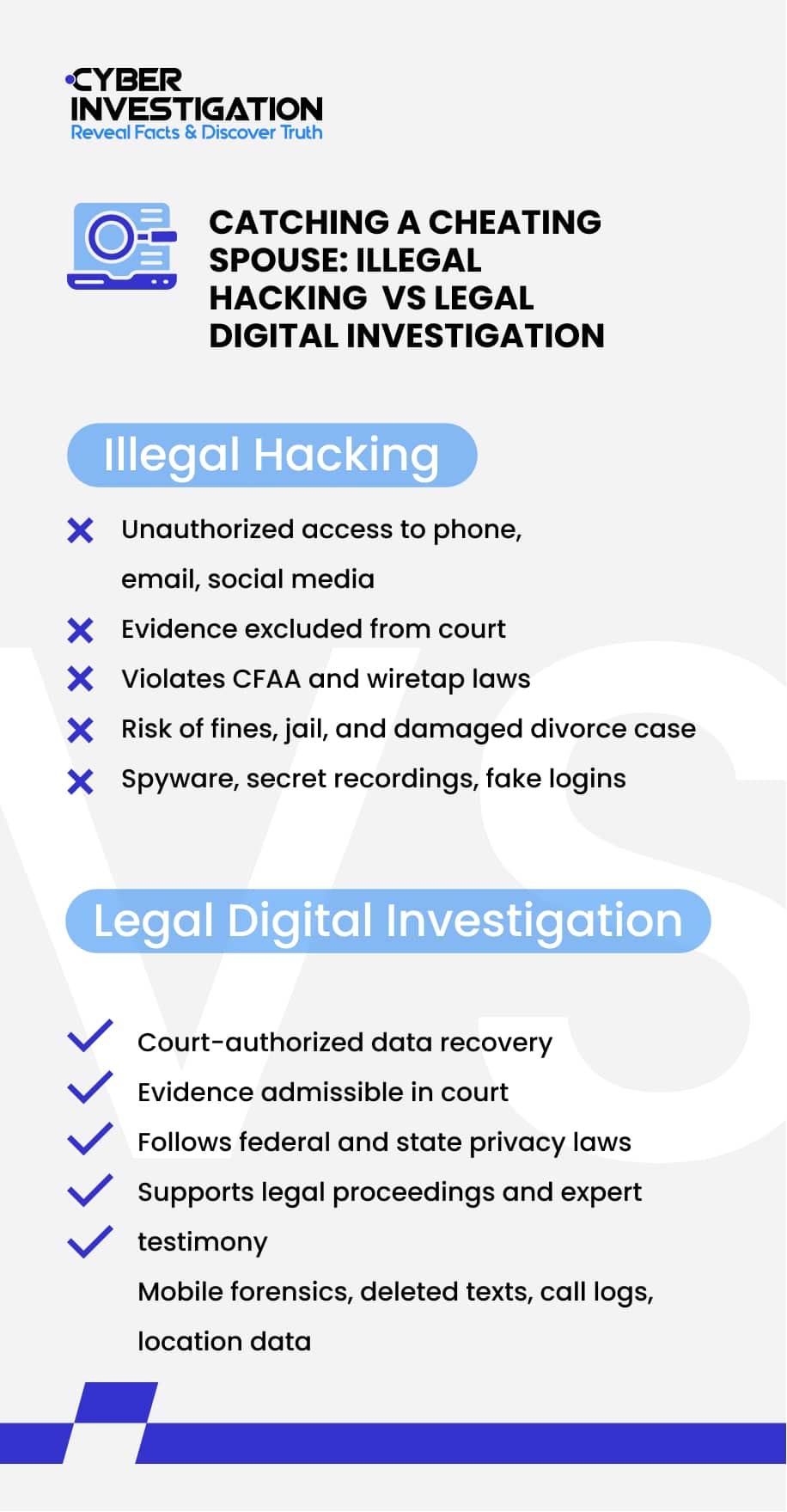 Catching a Cheating Spouse - Illegal Hacking vs Legal Digital Investigation