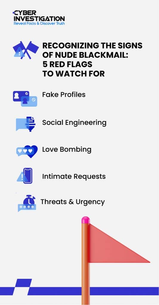 Recognizing the Signs of Nude Blackmail - 5 Red Flags to Watch For