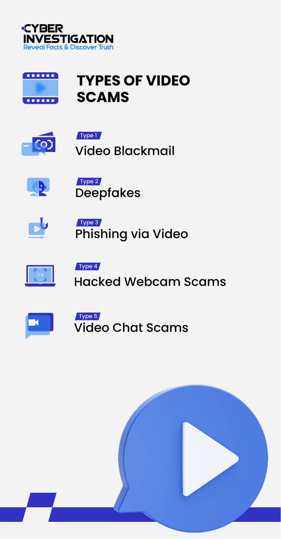 Types of Video Scums