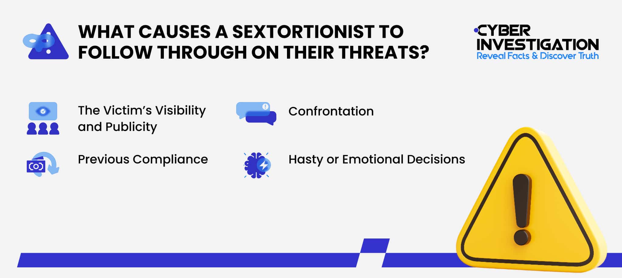 What causes sextortionists to follow through