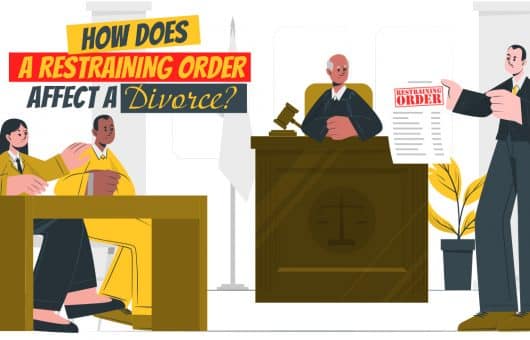 How Does a Restraining Order Affect a Divorce