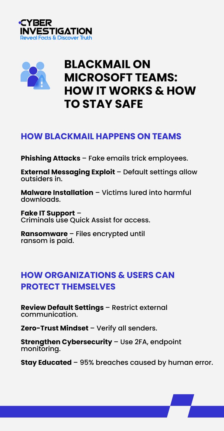 Blackmail on Microsoft Teams How It Works & How to Stay Safe