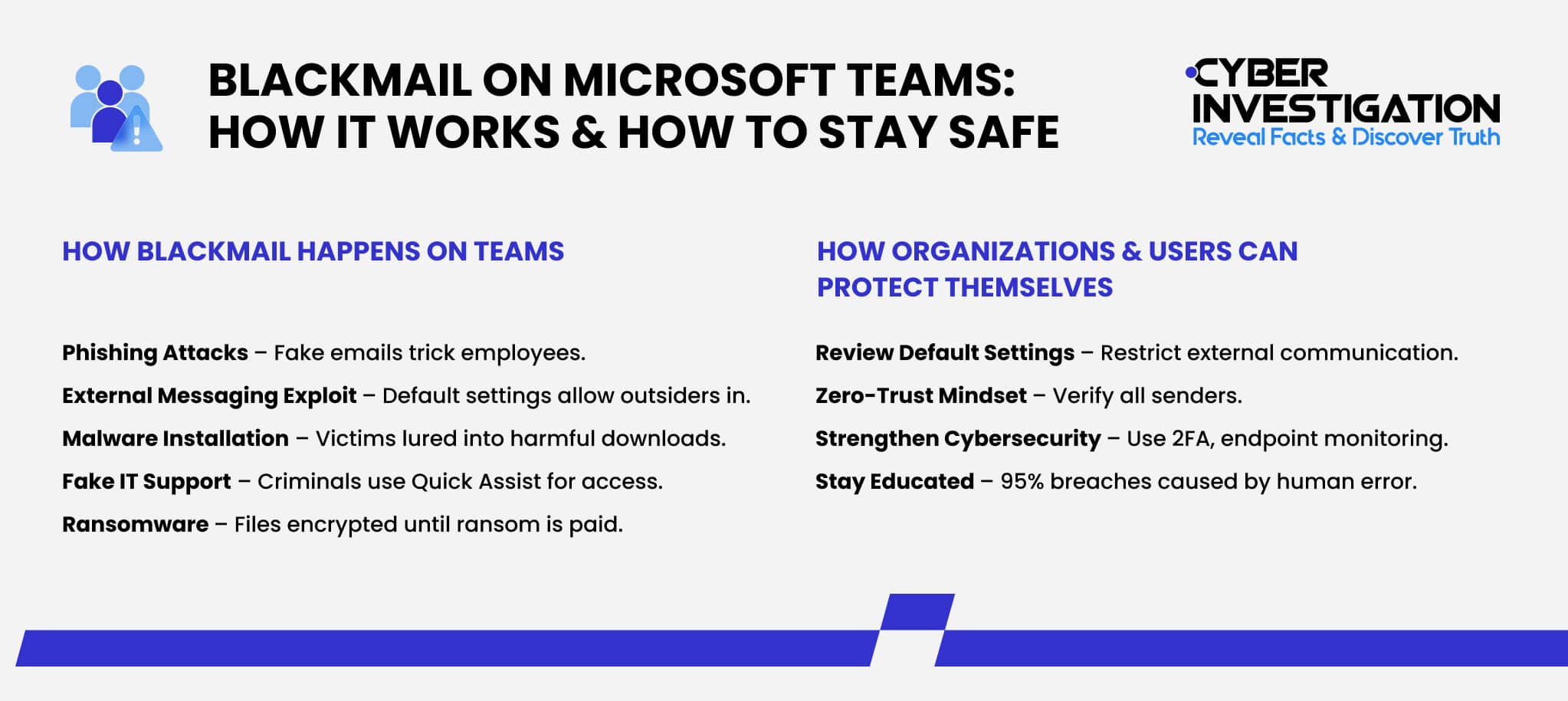 Blackmail on Microsoft Teams How It Works & How to Stay Safe