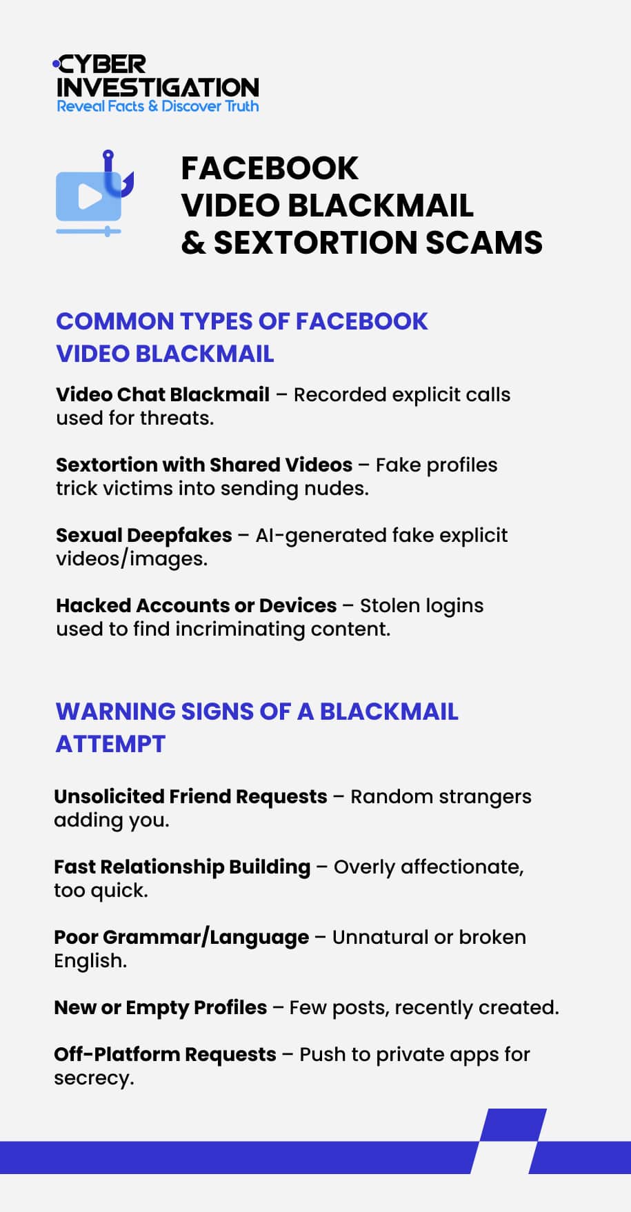 Facebook Video Blackmail & Sextortion Scams