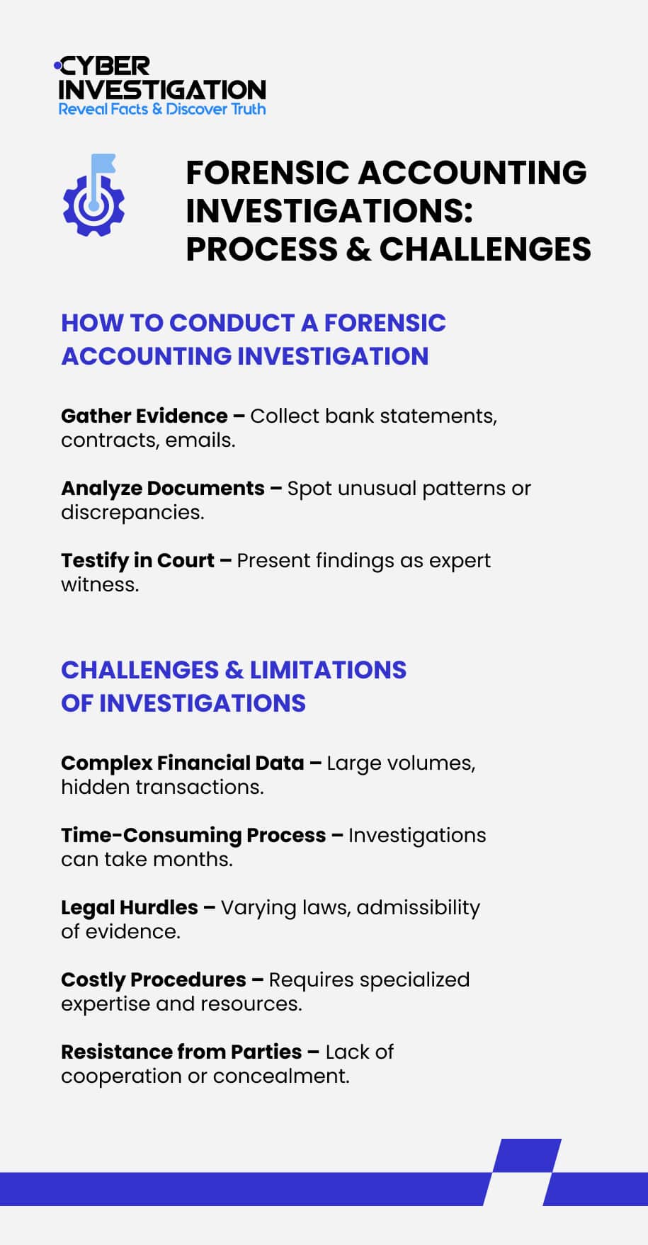 Forensic Accounting Investigations Process & Challenges