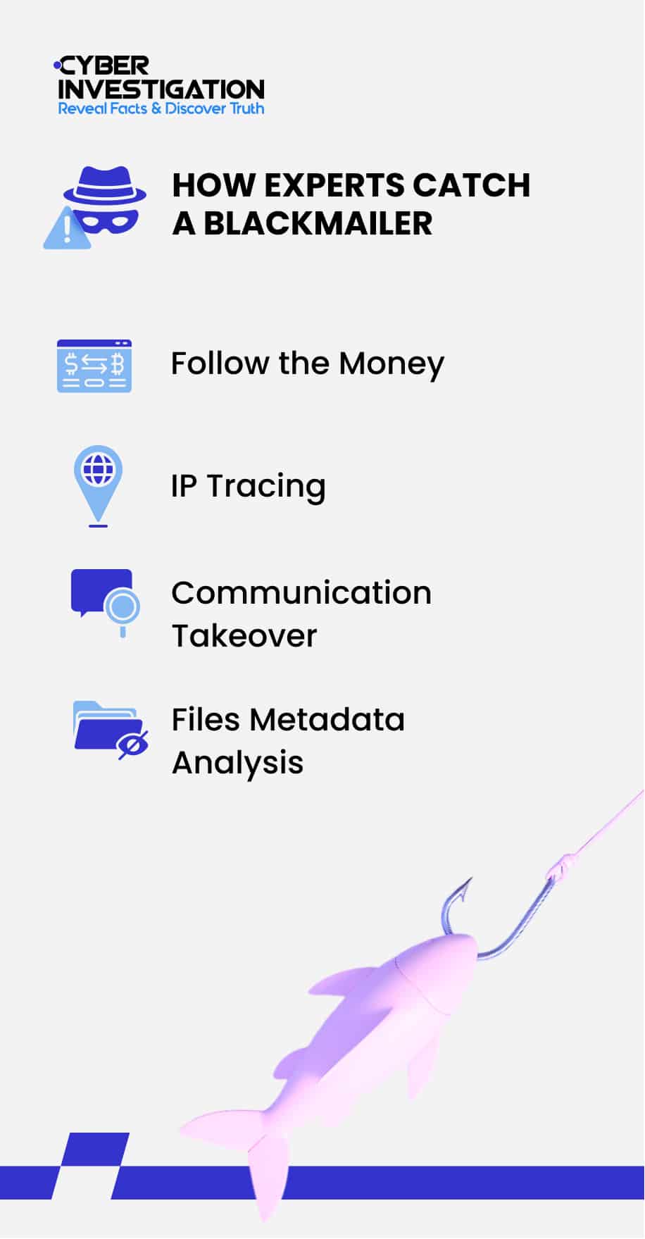 How Experts Catch a Blackmailer