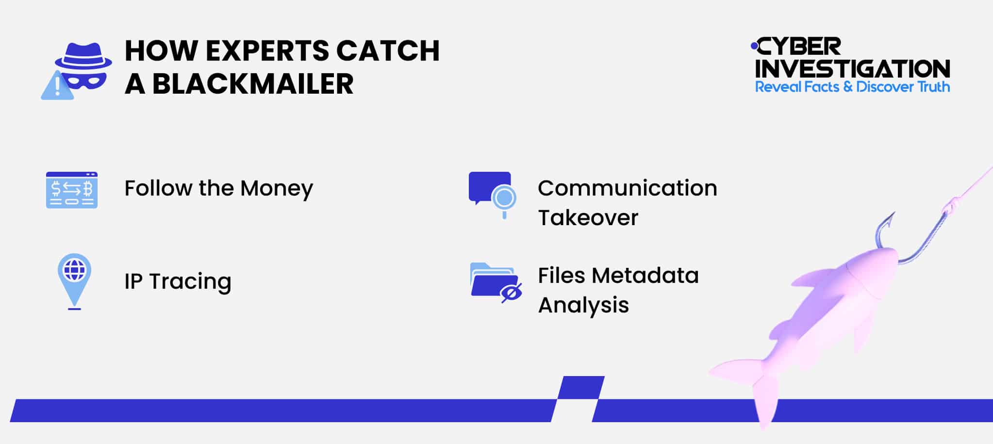 How Experts Catch a Blackmailer