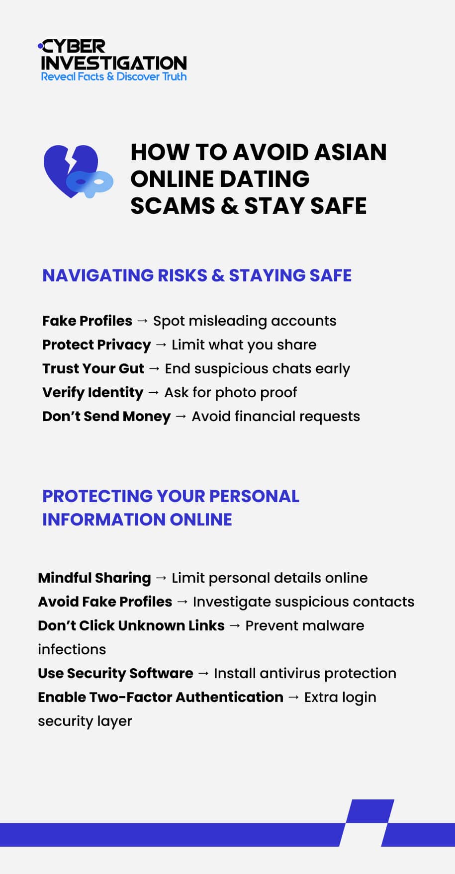 How to Avoid Asian Online Dating Scams & Stay Safe