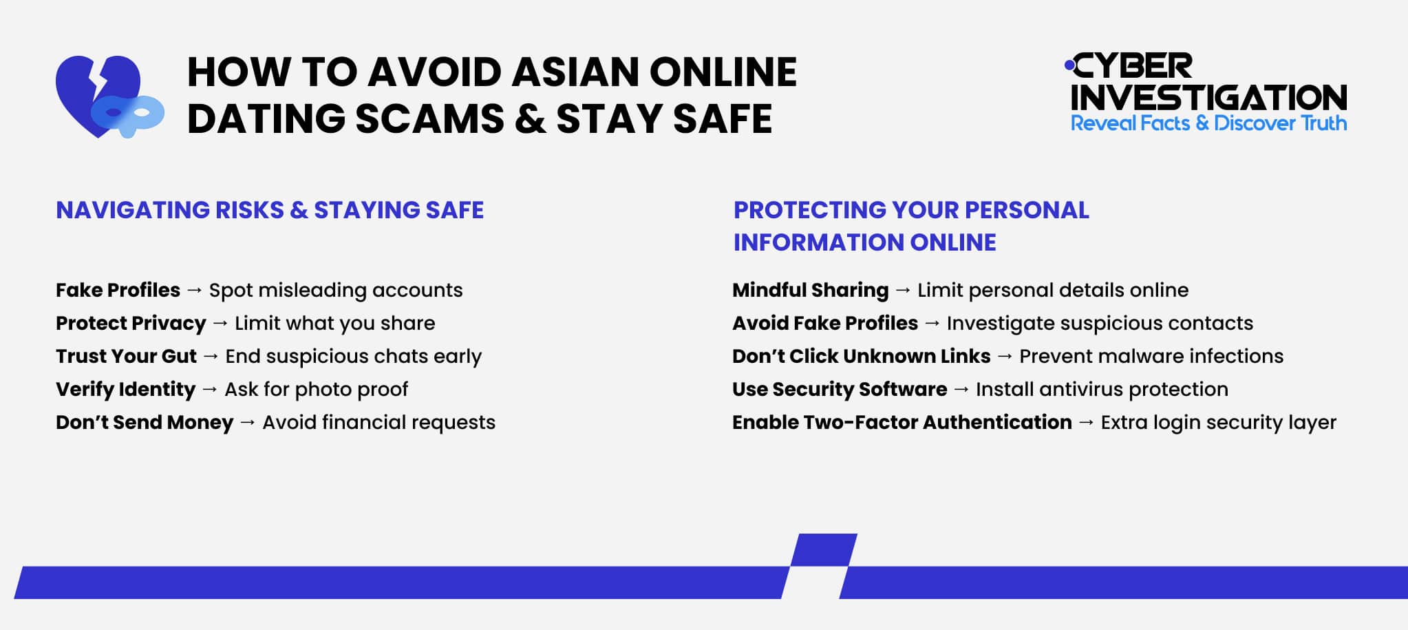 How to Avoid Asian Online Dating Scams & Stay Safe