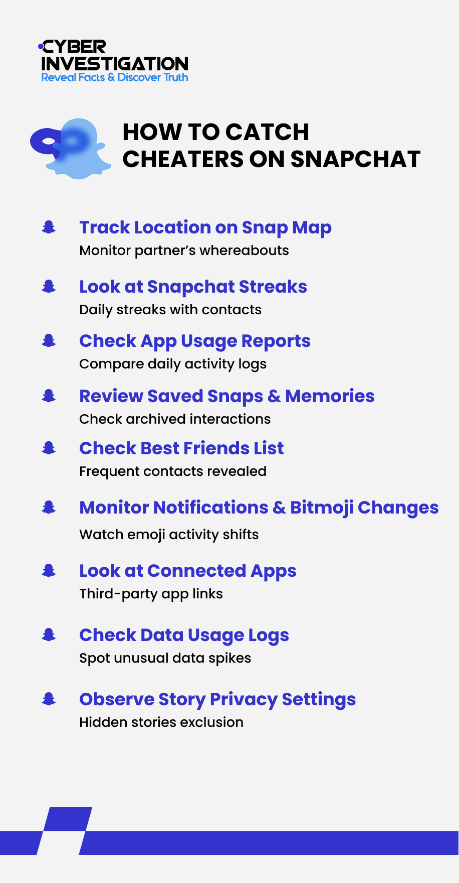 How to Catch Cheaters on Snapchat