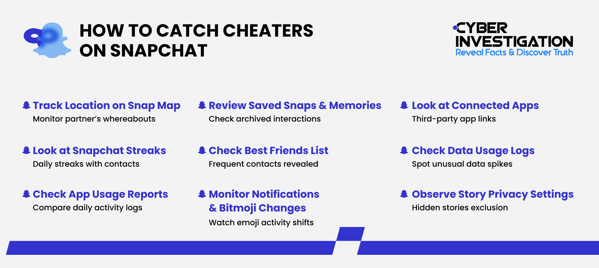 How to Catch Cheaters on Snapchat
