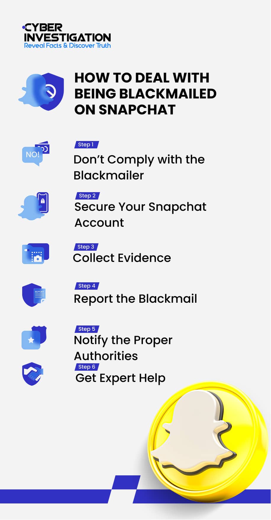 How to Deal with Being Blackmailed on Snapchat