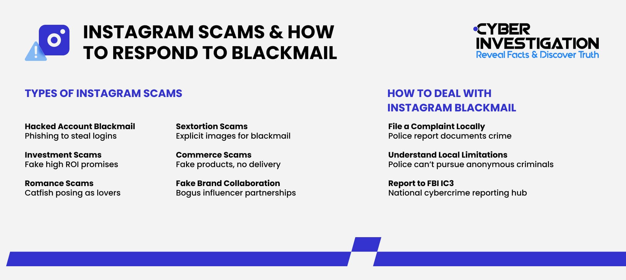 Types of Instagram Scams & How to Respond to Blackmail
