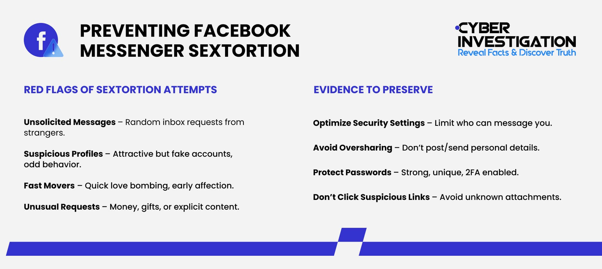 Preventing Facebook Messenger Sextortion