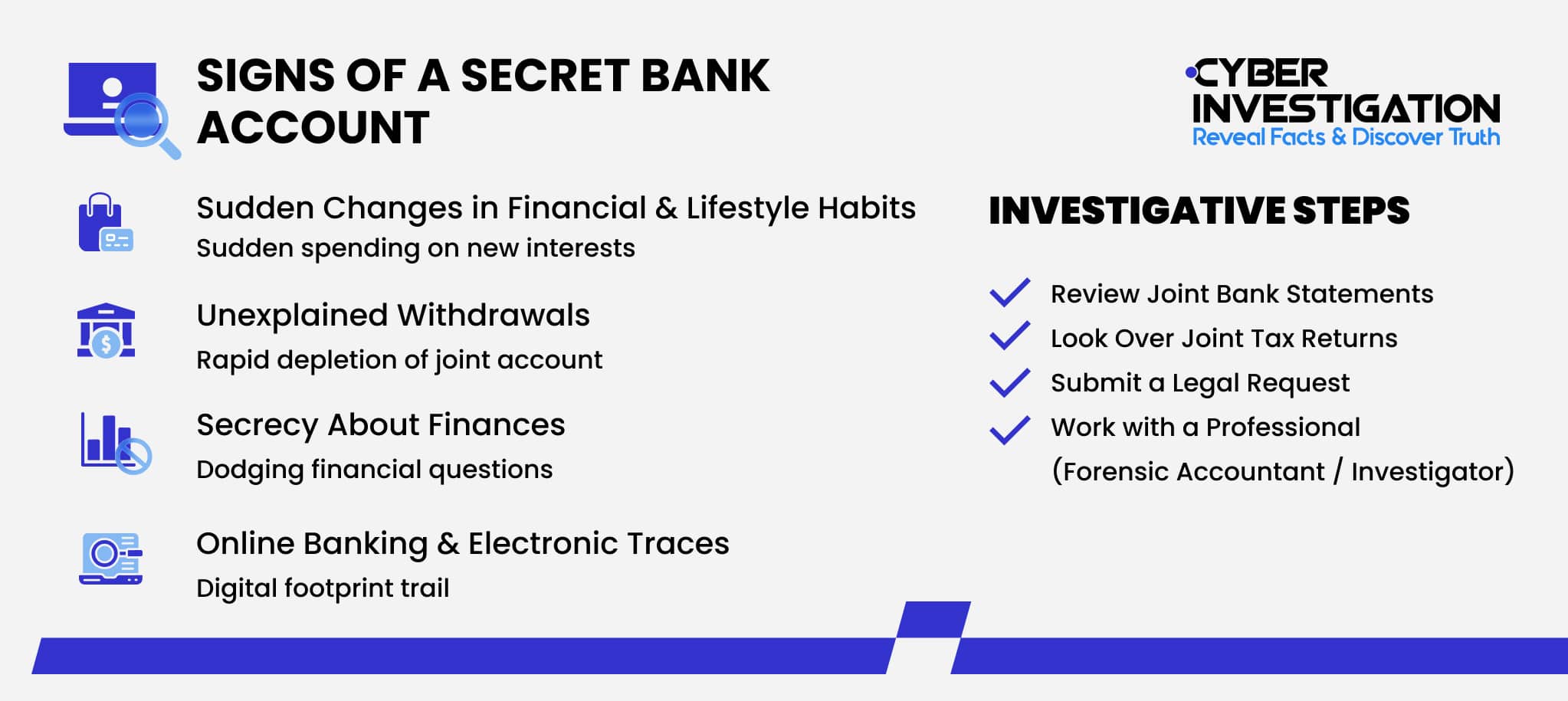 Signs of a Secret Bank Account