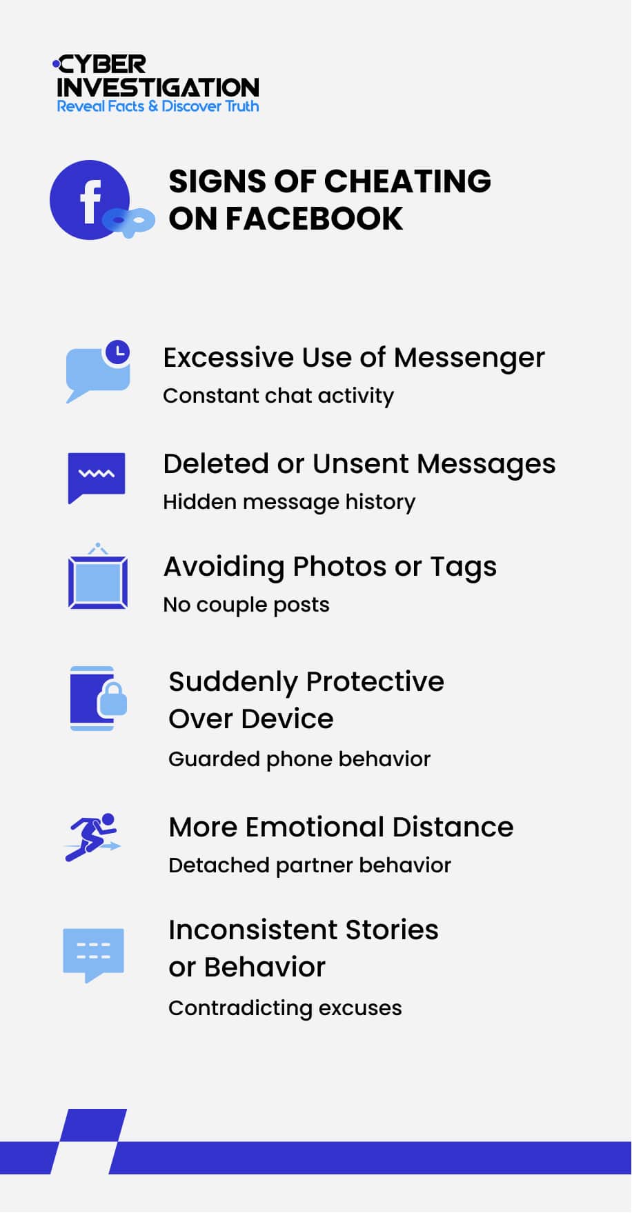 Signs of Cheating on Facebook