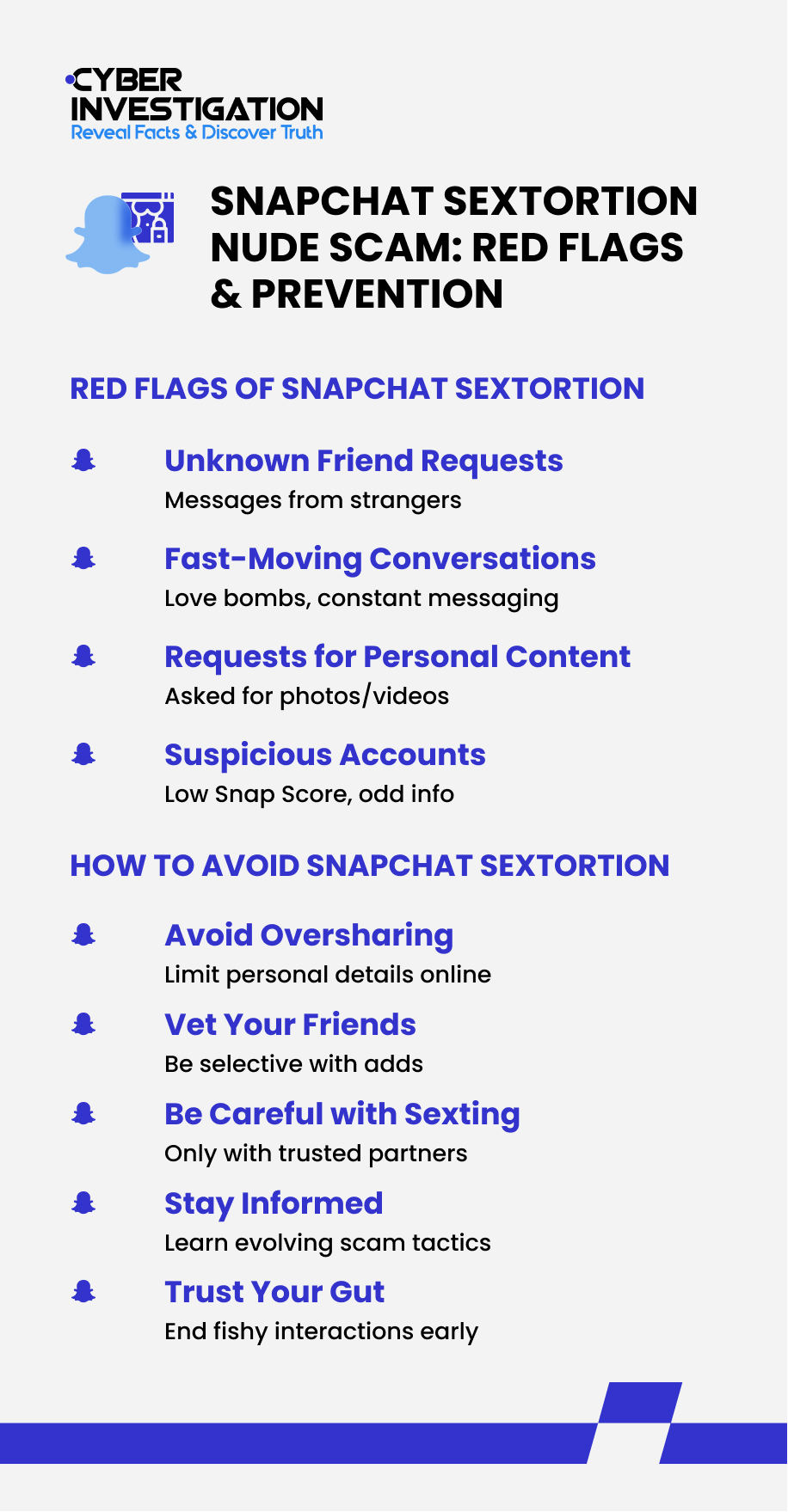 Snapchat Sextortion Nude Scam Red Flags & Prevention