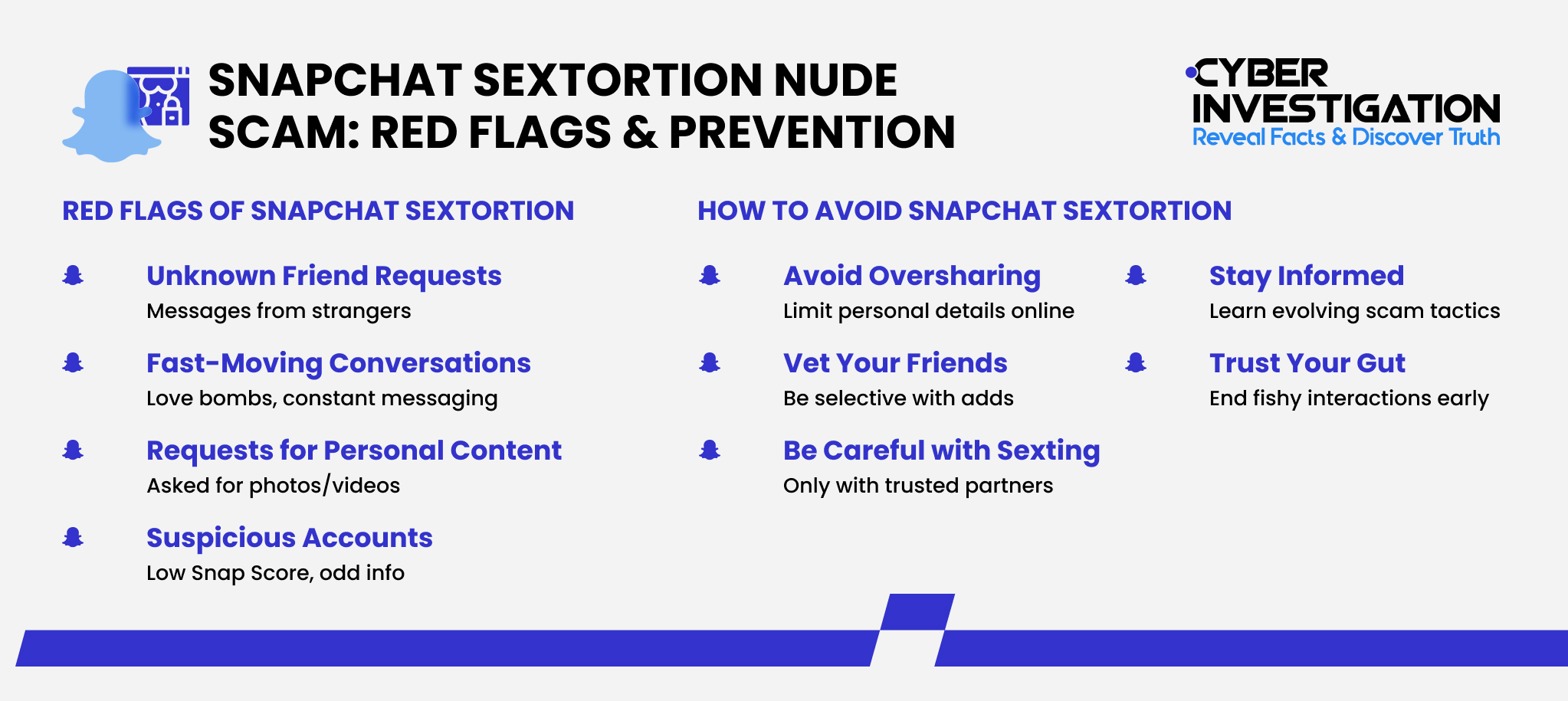 Snapchat Sextortion Nude Scam Red Flags & Prevention