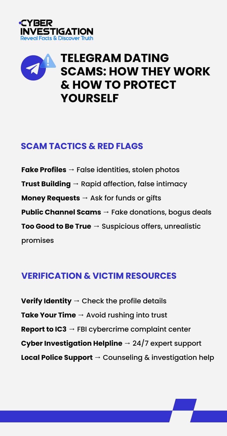 Telegram Dating Scams How They Work & How to Protect Yourself