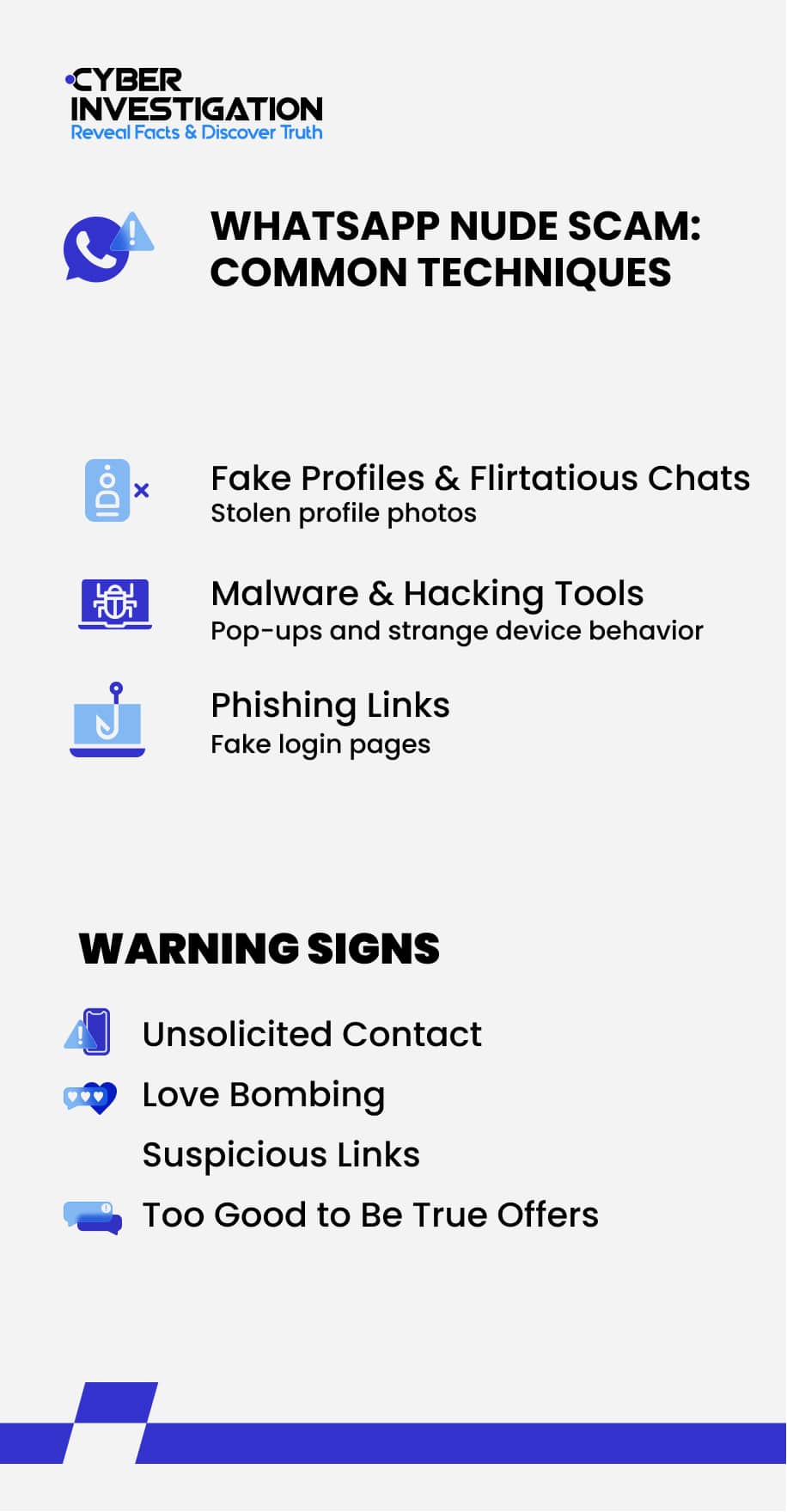 WhatsApp Nude Scam Red Flags