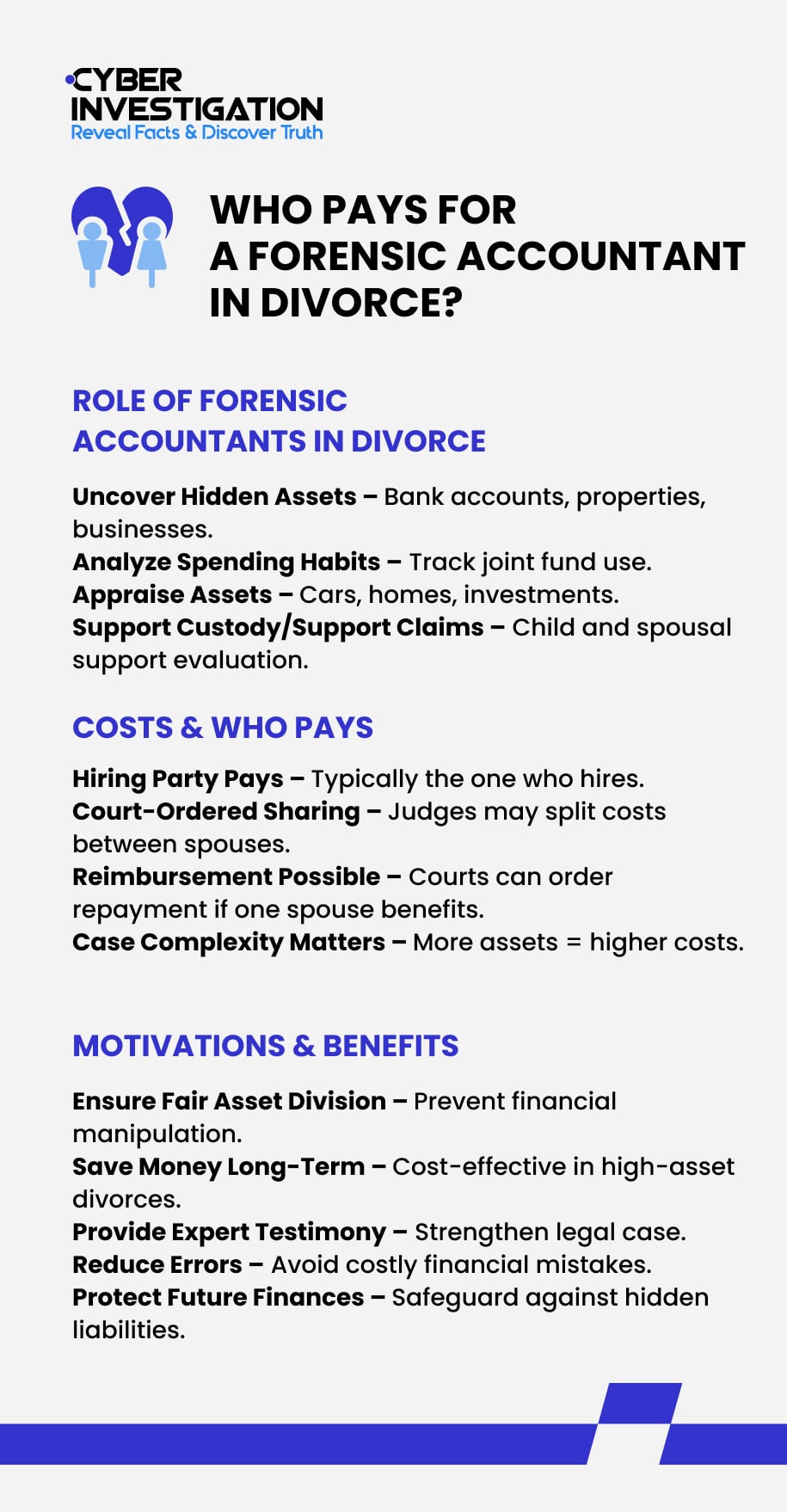 Signs of Cheating on Facebook