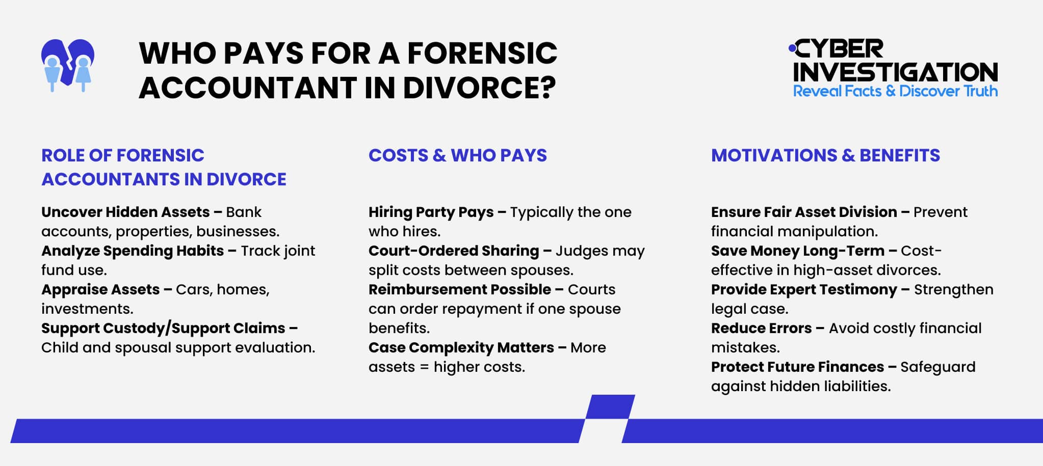 Who Pays for a Forensic Accountant in Divorce