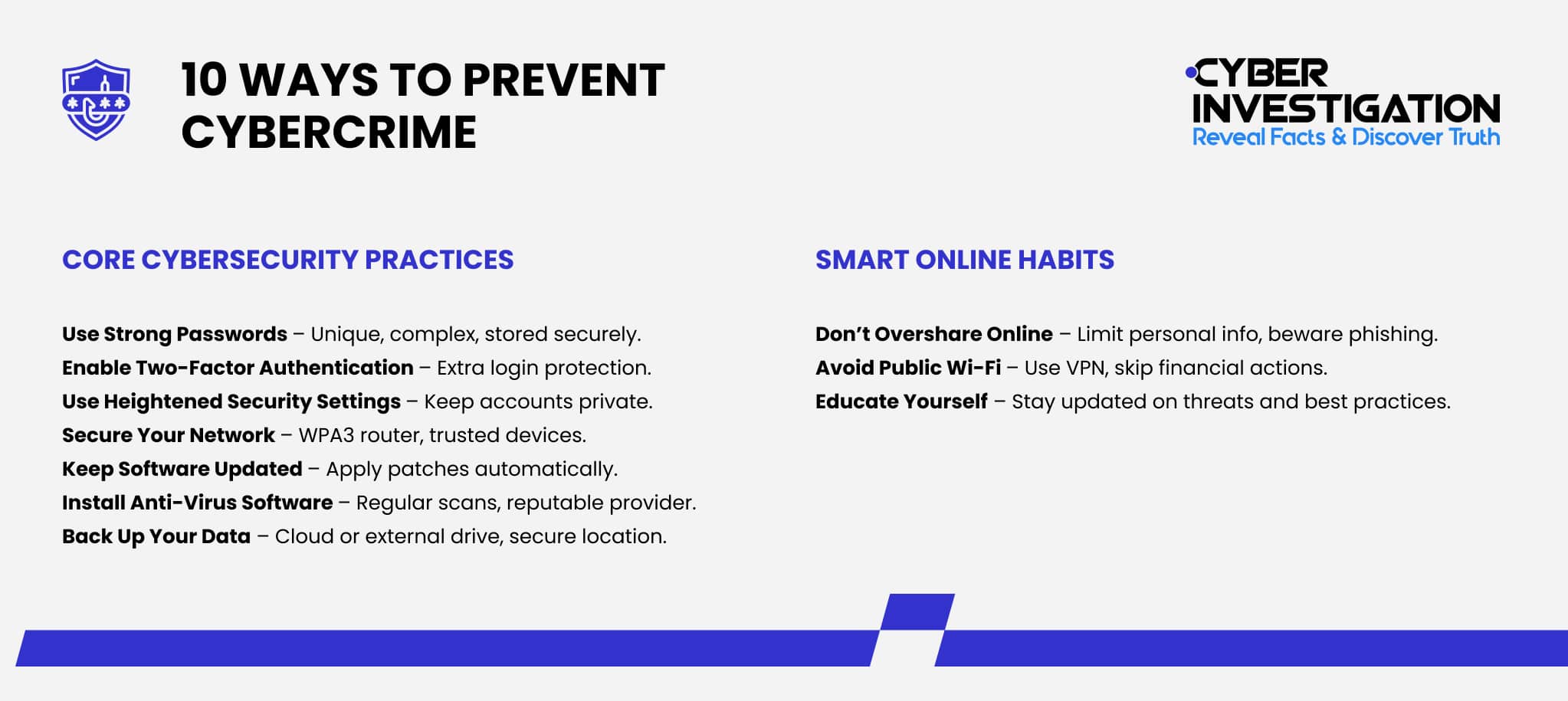 10 Ways to Prevent Cybercrime