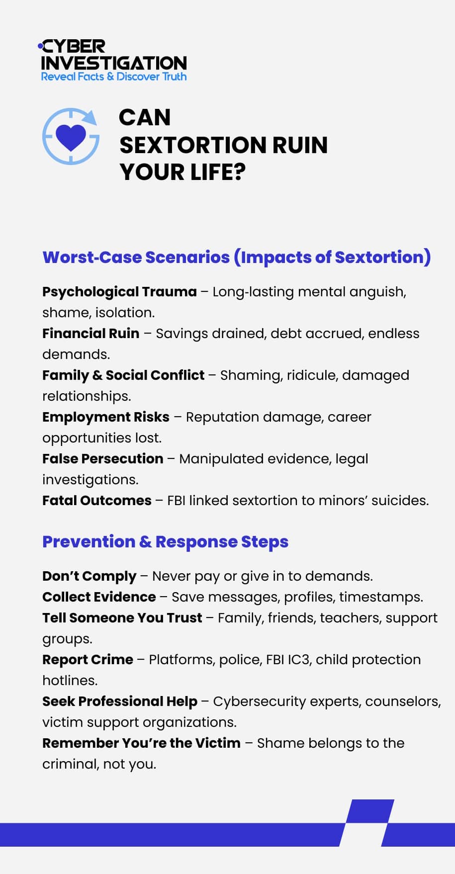 Can Sextortion Ruin Your Life