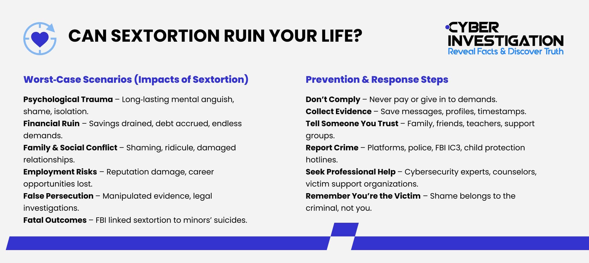 Can Sextortion Ruin Your Life