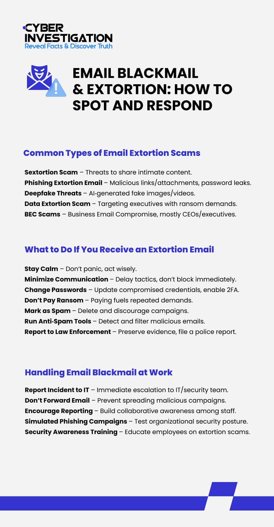 Email Blackmail & Extortion - How to Spot and Respond
