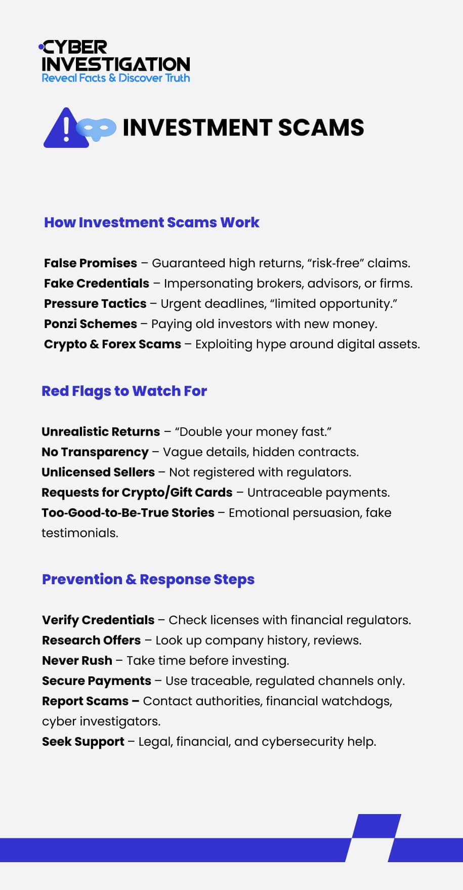 Investment Scams Help