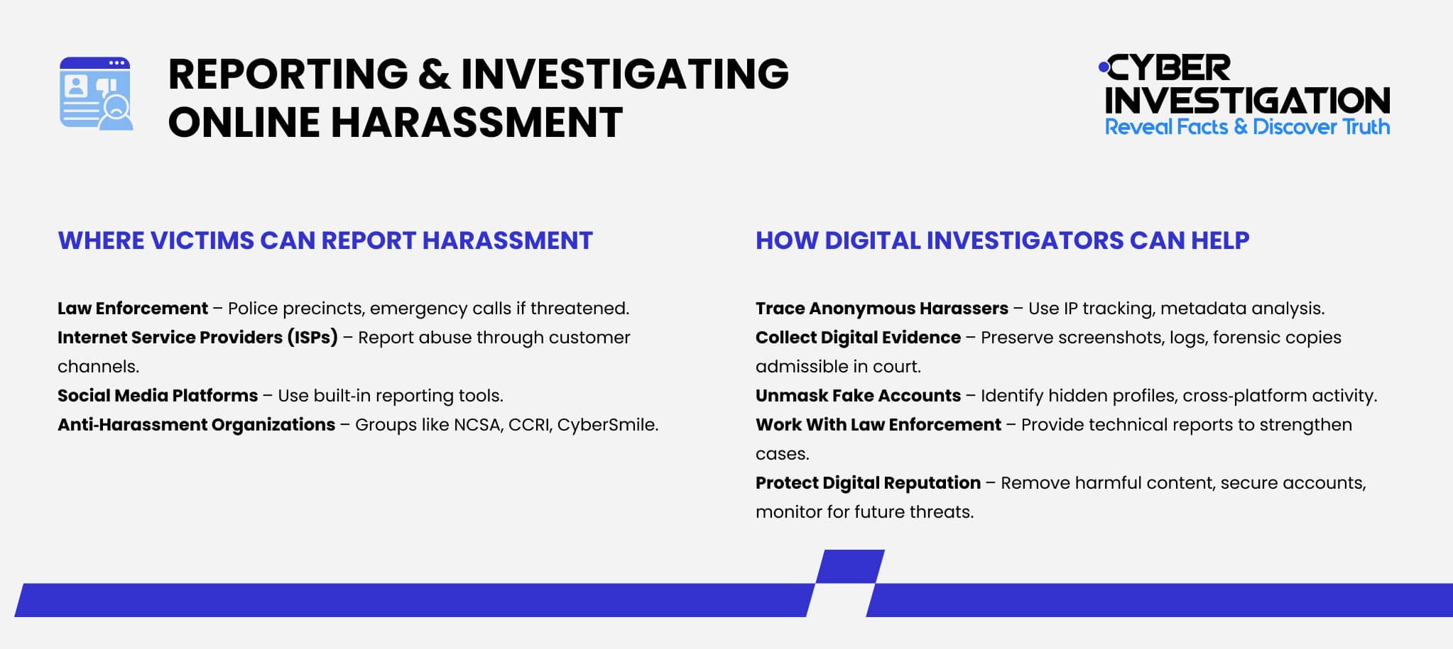 Reporting & Investigating Online Harassment