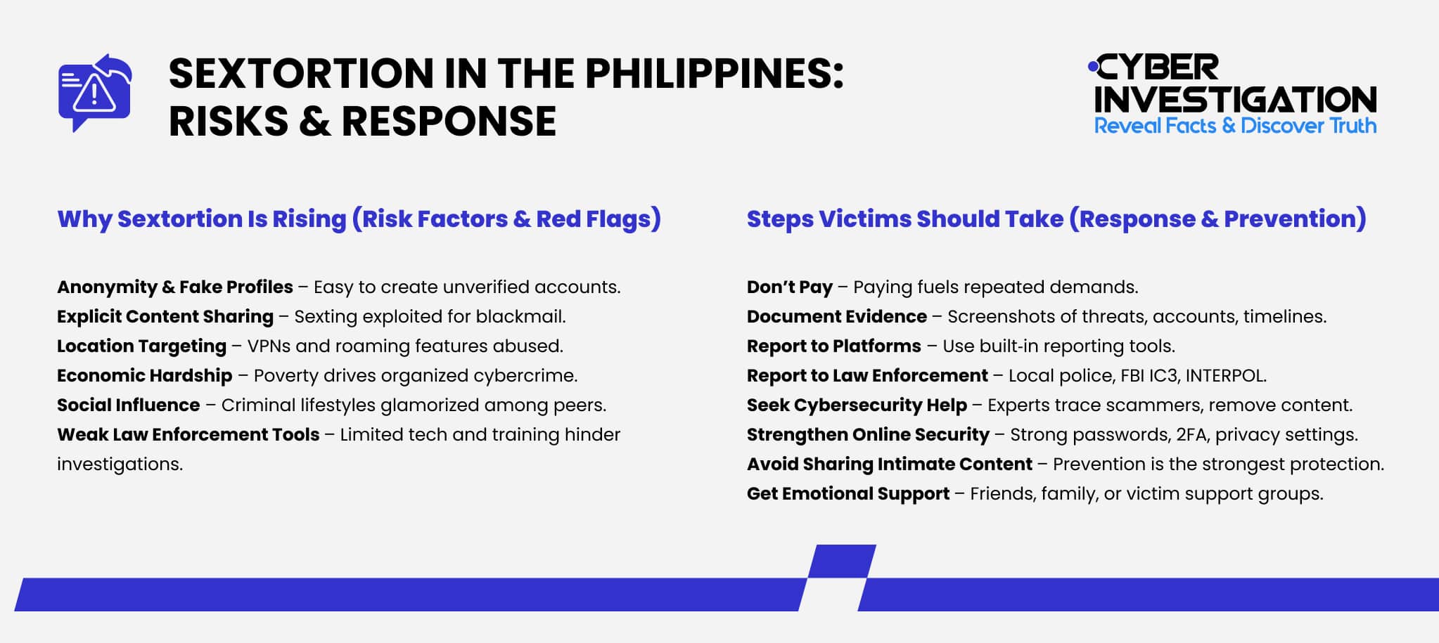 Sextortion in the Philippines  - Risks & Response