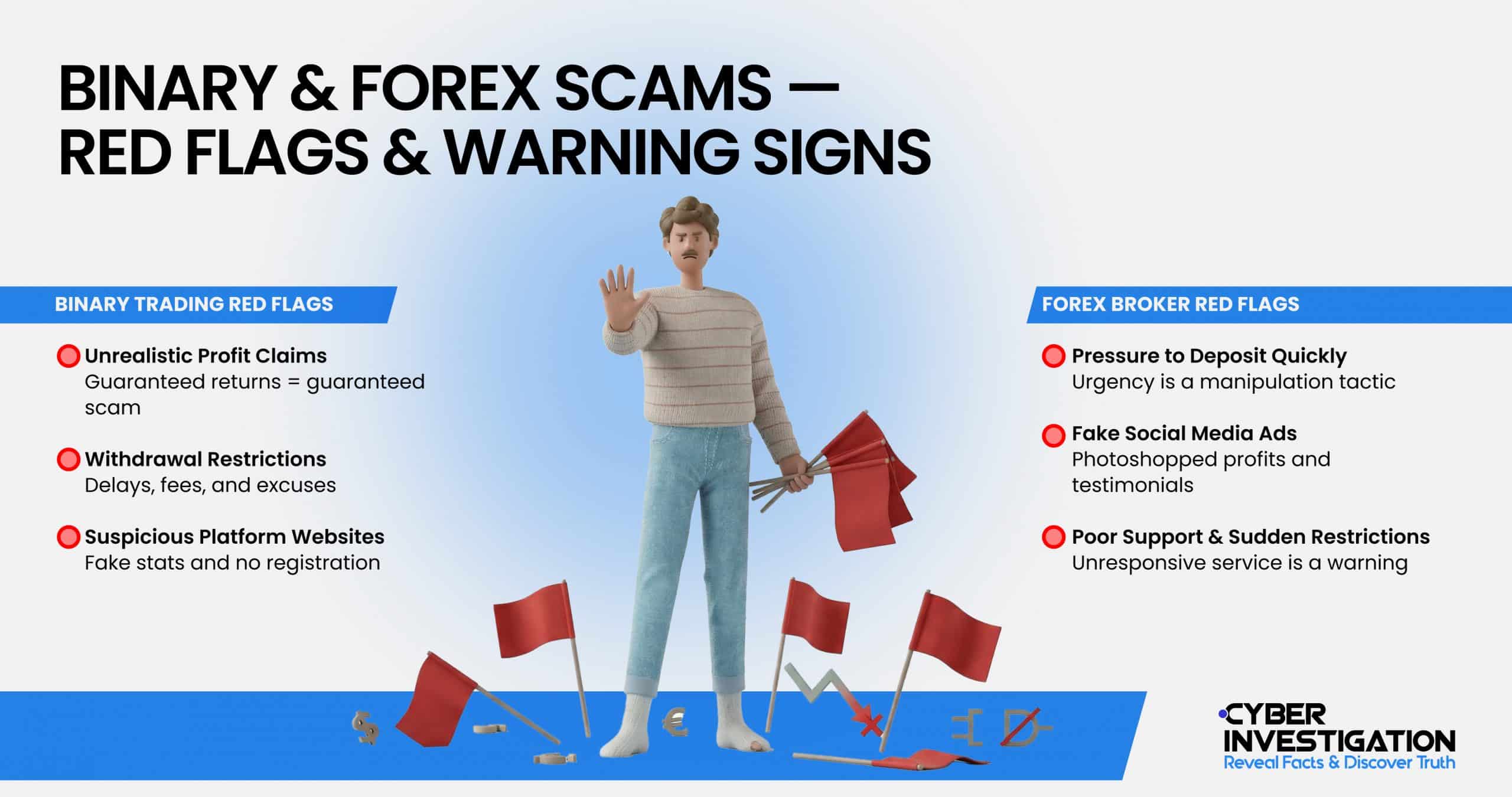 Binary & Forex Scams - Red Flags & Warning Signs