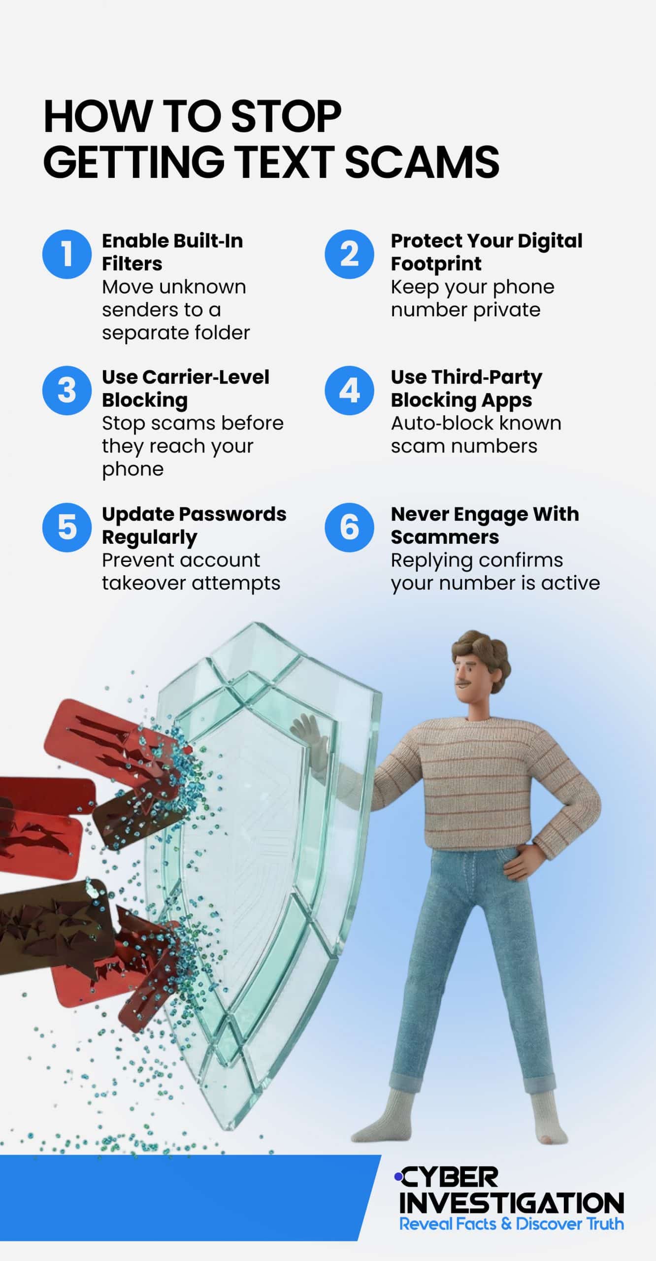 How to Stop Getting Text Scams