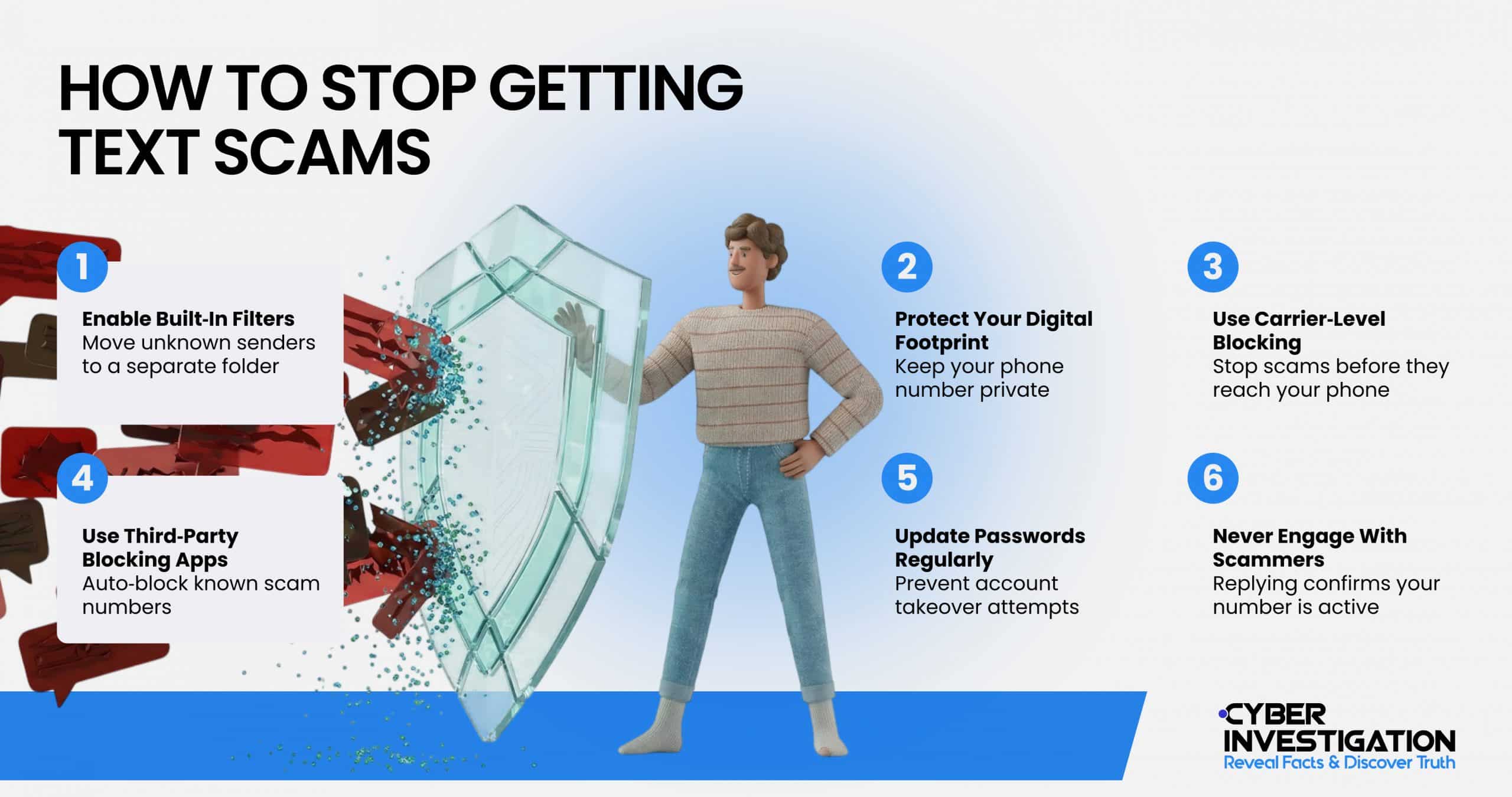 How to Stop Getting Text Scams