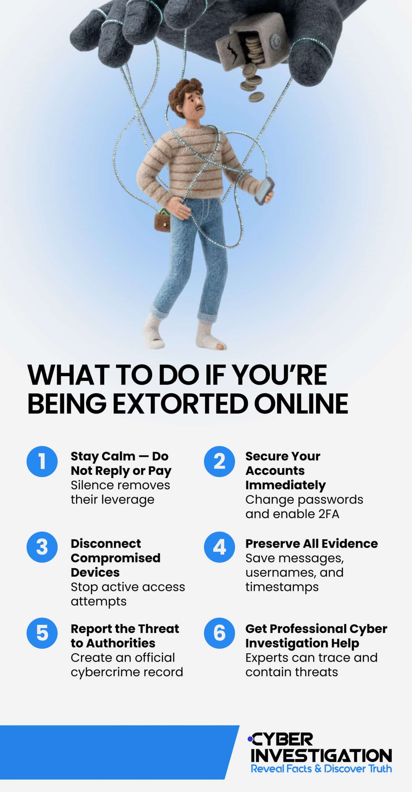 What to Do If You’re Being Extorted Online