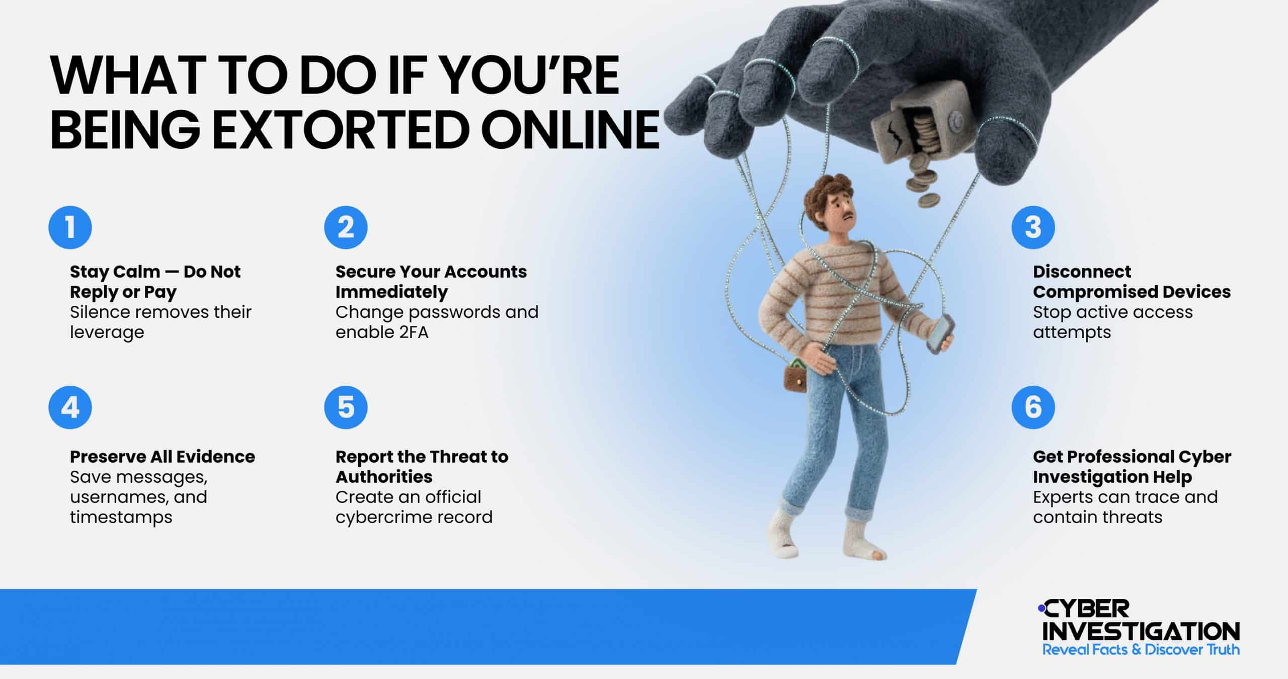 What to Do If You’re Being Extorted Online