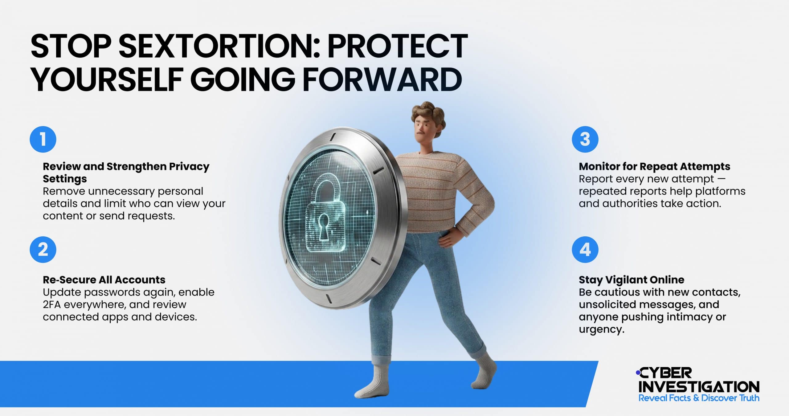 Stop Sextortion  Protect Yourself Going Forward